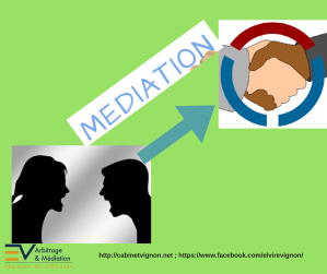 Associés en conflit