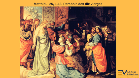 Parabole, évangile, Jésus, dix vierges